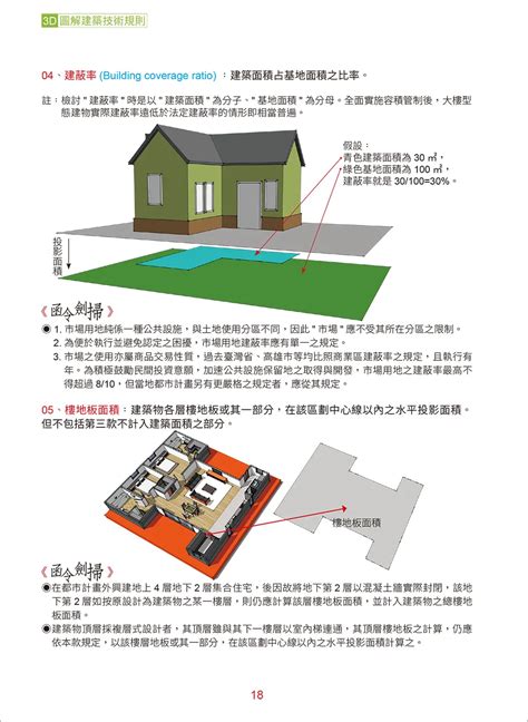 地下室進排氣|建築技術規則建築設計施工編